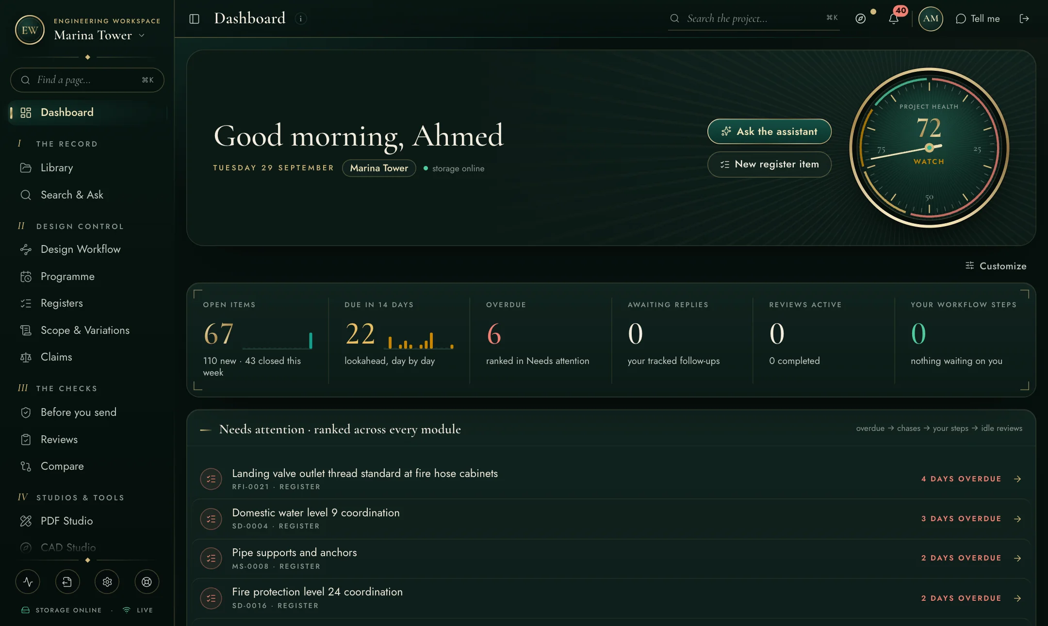 The dashboard