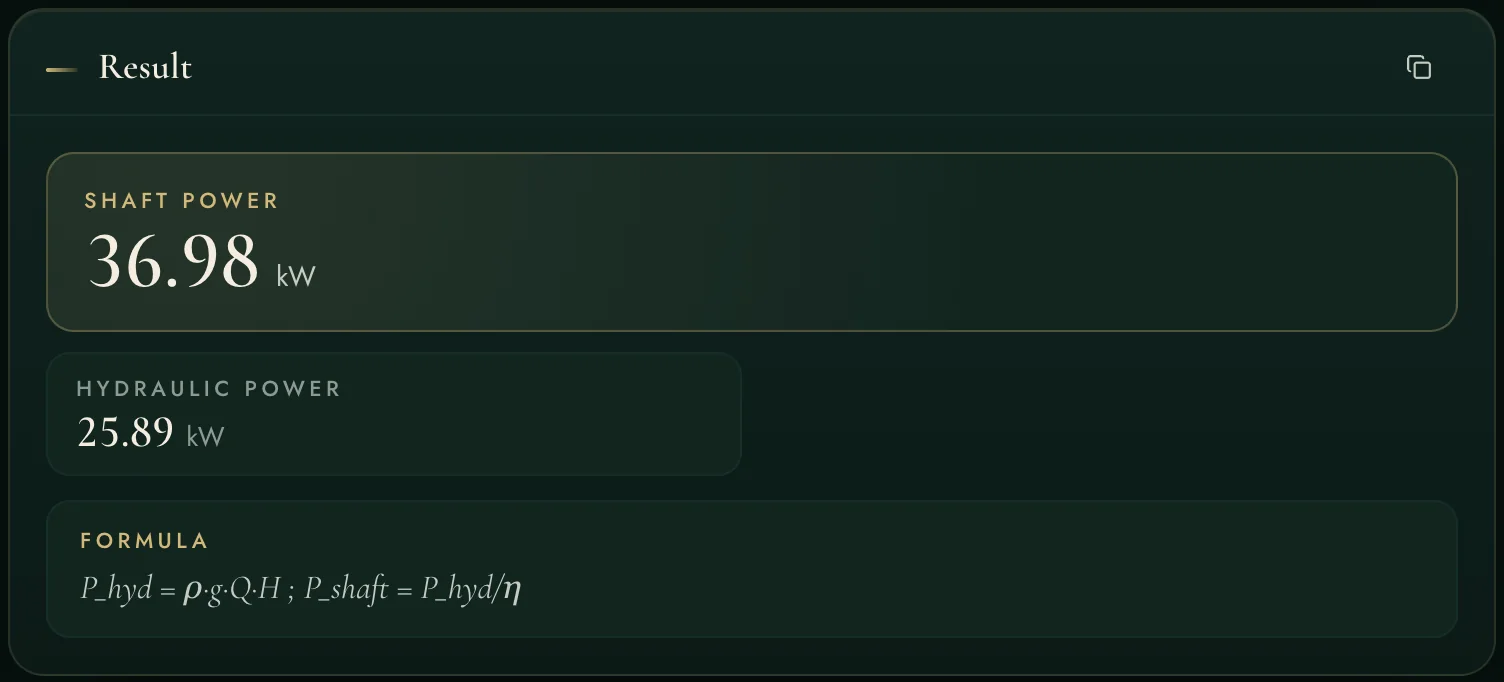 Results, not just numbers