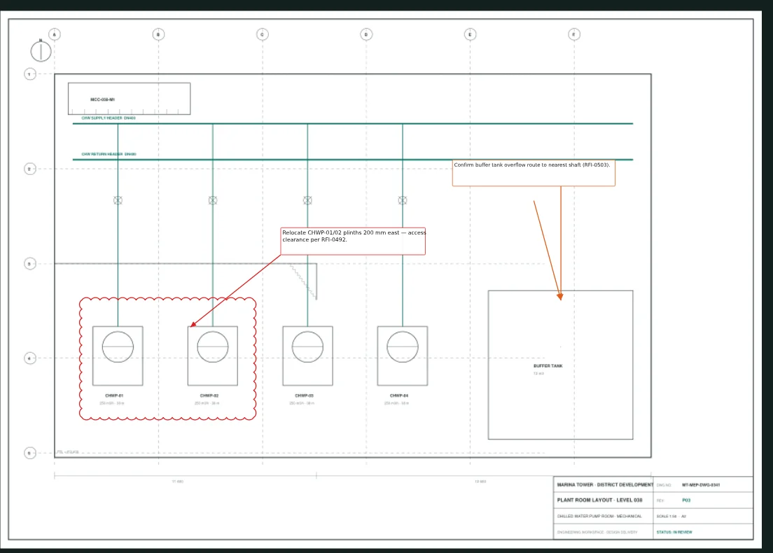 Markup that reads like engineering