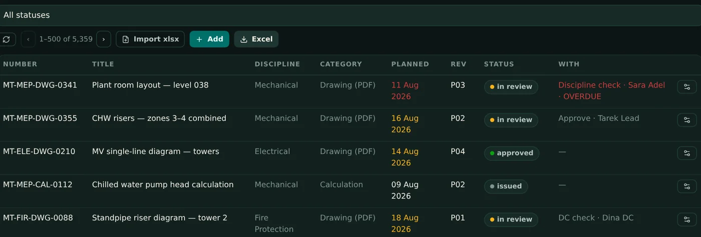 Compare two revisions, see every change