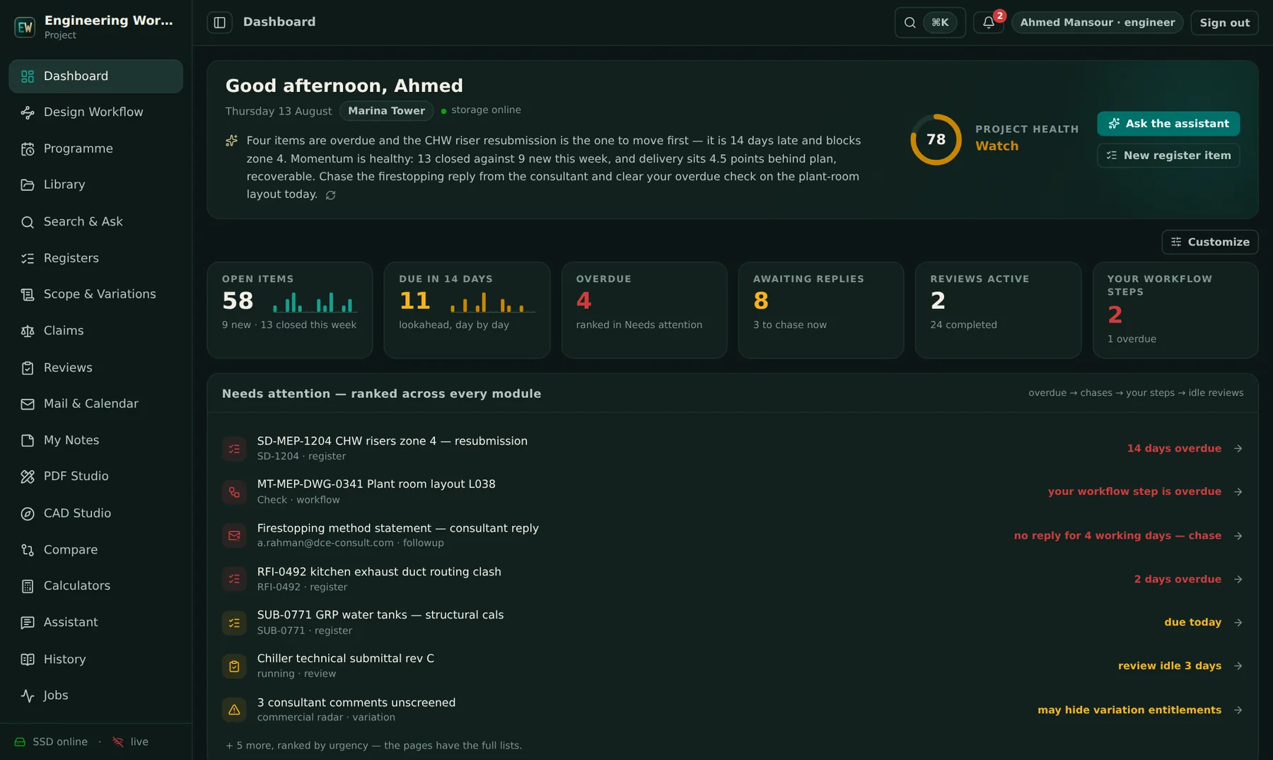 The dashboard